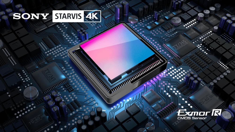 With SONY STARVIS Technology